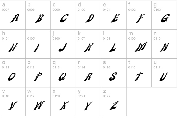 WankleDisplayCaps lowercase a-z preview