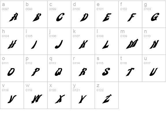 WankleDisplayCaps Bold lowercase a-z preview
