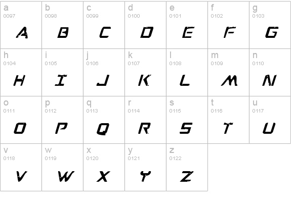 War Eagle Condensed Italic lowercase a-z preview