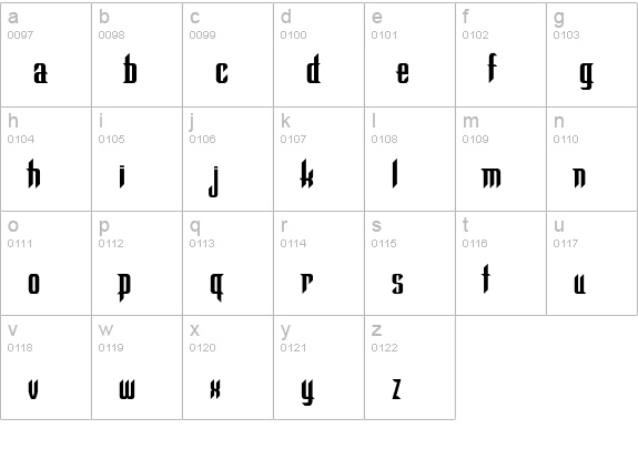 Warlock lowercase a-z preview
