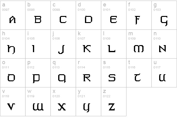 Warlords Normal lowercase a-z preview