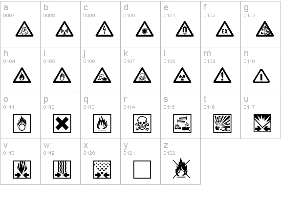 Warning LH Pi lowercase a-z preview