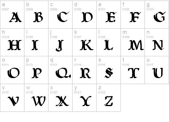 Wars of Asgard lowercase a-z preview