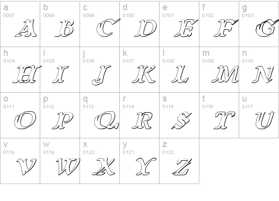 Wars of Asgard 3D Italic lowercase a-z preview
