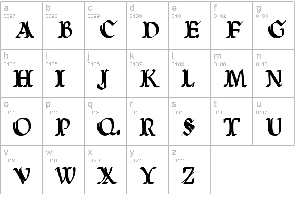 Wars of Asgard Condensed lowercase a-z preview