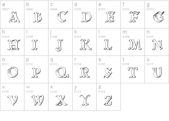 Wars of Asgard Condensed 3D lowercase a-z preview