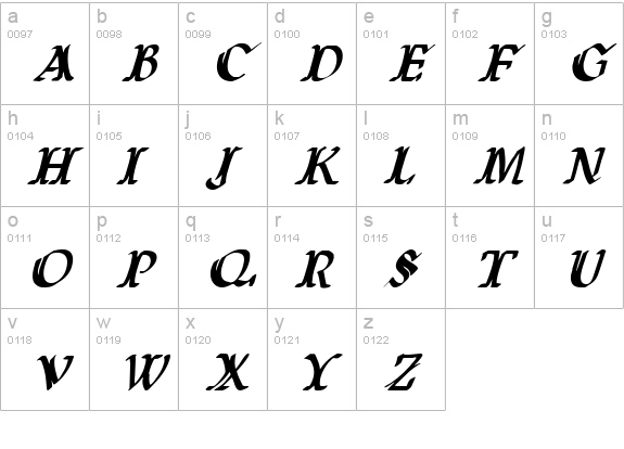Wars of Asgard Condensed Italic lowercase a-z preview
