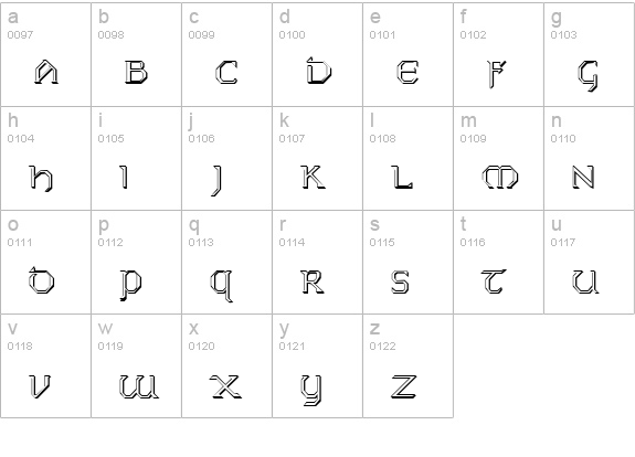 Wartburg lowercase a-z preview