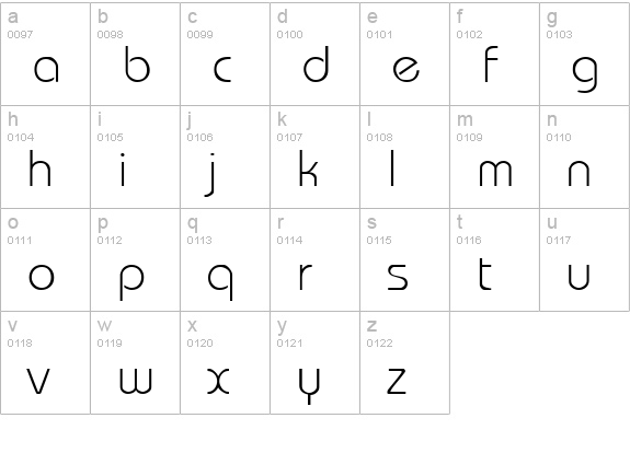 WashingtonMetro lowercase a-z preview