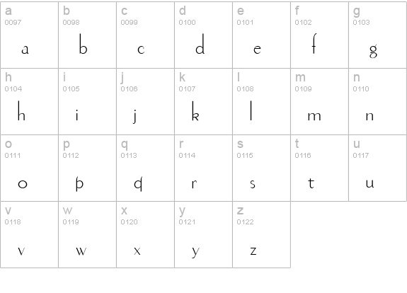 WashingtonSquareNF lowercase a-z preview