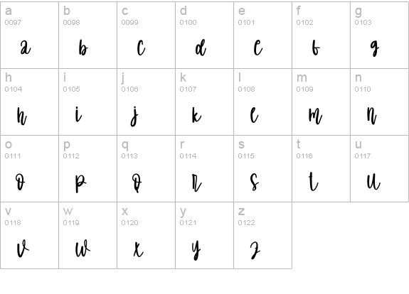 Watermelon Shortcake lowercase a-z preview