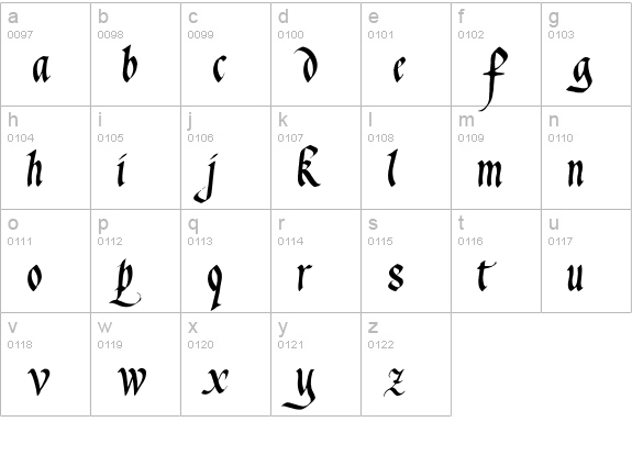 Waters Gothic lowercase a-z preview