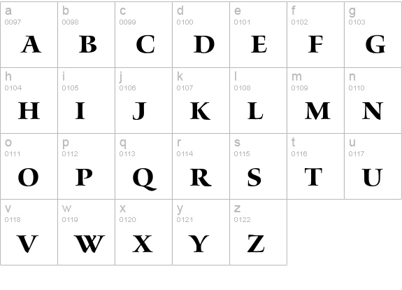 Waters Titling Pro Bold lowercase a-z preview