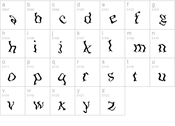 Wave-Regular lowercase a-z preview