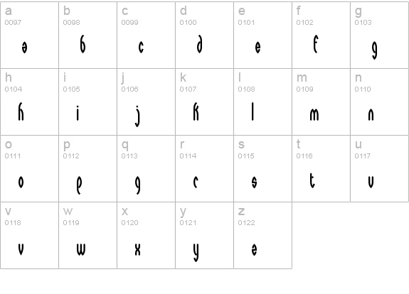 Wayward BRK lowercase a-z preview