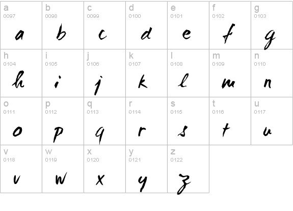 WC Mano Negra Bta lowercase a-z preview