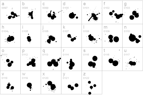 WC Rhesus B Bta lowercase a-z preview