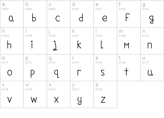 We Are In Love lowercase a-z preview