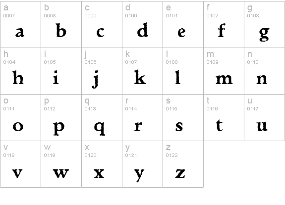 Weathered SF lowercase a-z preview