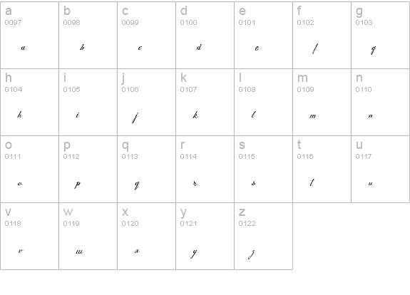 WEDDING NIGHTMARES trial lowercase a-z preview
