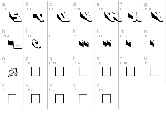 Wedgie (Plain):001.001 lowercase a-z preview