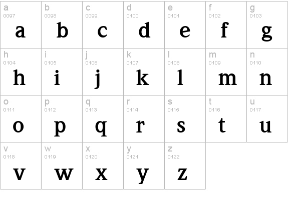 Weidemann Bold lowercase a-z preview