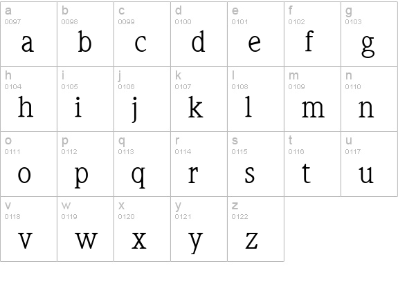 Weidemann Regular lowercase a-z preview