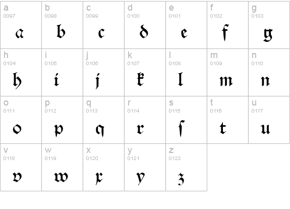 Weimar lowercase a-z preview