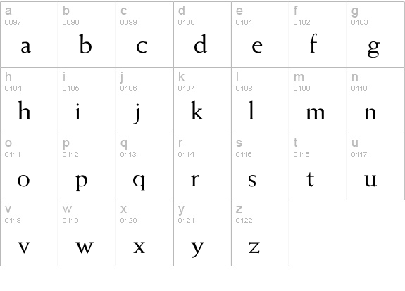 Weissman lowercase a-z preview