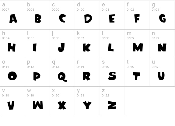 WellWait Regular 2006 2014 lowercase a-z preview