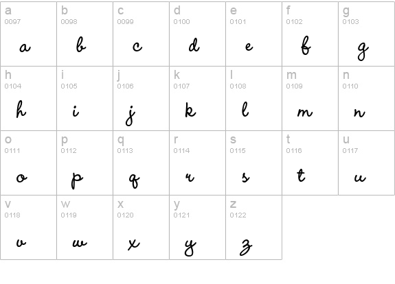 Wendy LP Std Bold lowercase a-z preview