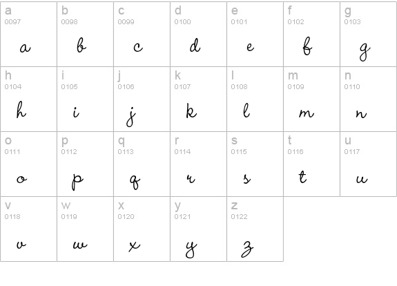 Wendy LP Std Medium lowercase a-z preview