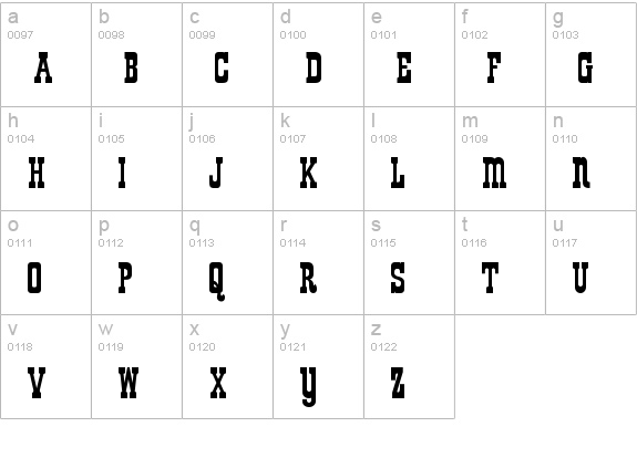 Wendyville lowercase a-z preview