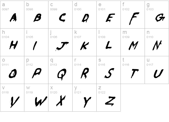 Were-Beast Italic lowercase a-z preview