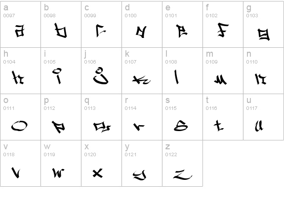 West Side Plain lowercase a-z preview