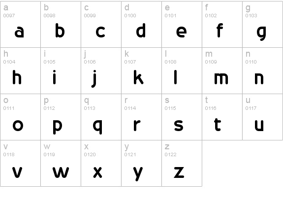 Wevli Bold lowercase a-z preview