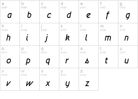 Wevli Medium Italic lowercase a-z preview