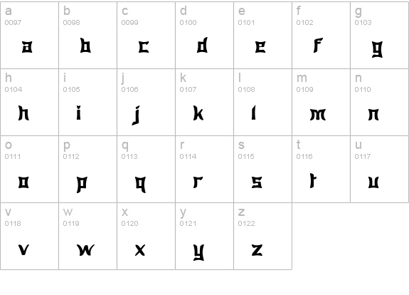 Wewak lowercase a-z preview