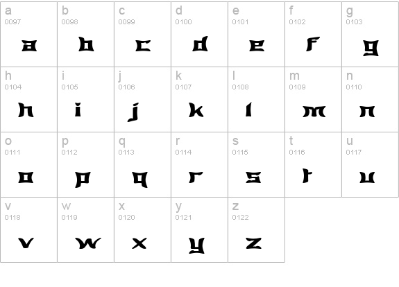 Wewak Wide lowercase a-z preview