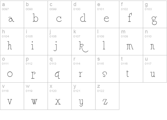 WHGSimpaticoNF lowercase a-z preview