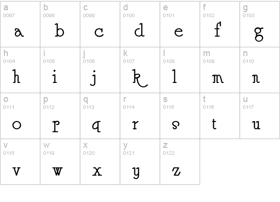 WHGSimpaticoNF Bold lowercase a-z preview
