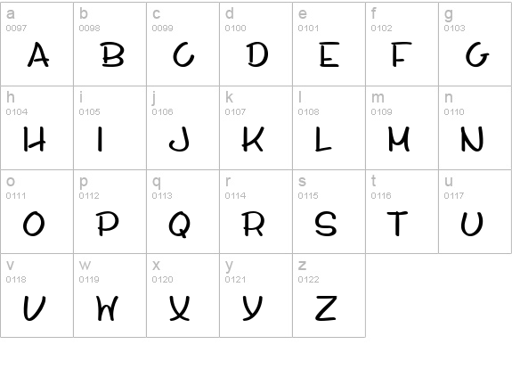 Whiteboard Modern Demo lowercase a-z preview