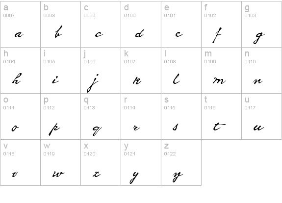 Whitechapel BB lowercase a-z preview