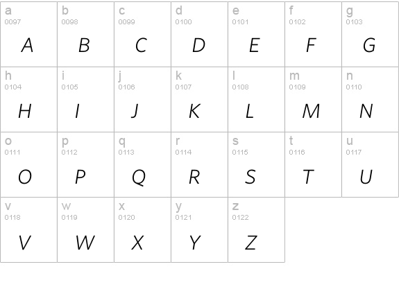 Whitney-LightItalicSC lowercase a-z preview