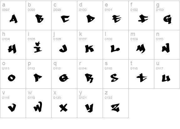 Whoa! lowercase a-z preview