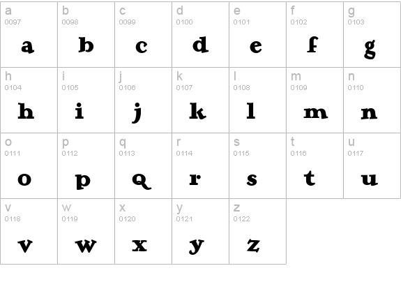 Whoopee Cushion SW lowercase a-z preview