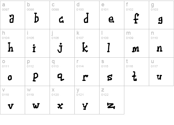 Wibble
 New lowercase a-z preview