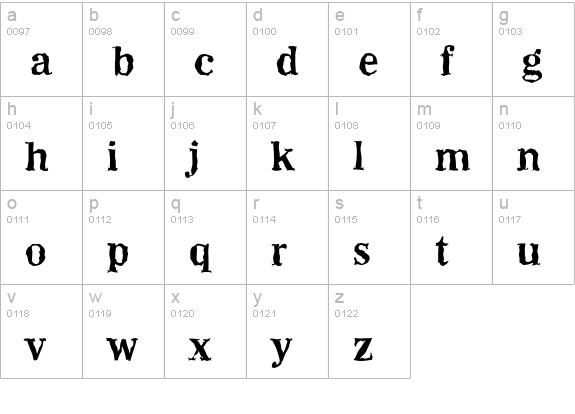 WichitaRandom-Bold lowercase a-z preview