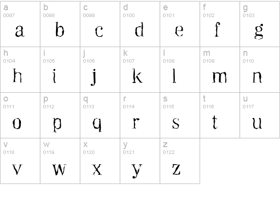 WichitaRandom-Light-Regular lowercase a-z preview