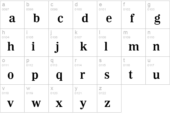WichitaSerial-Bold lowercase a-z preview